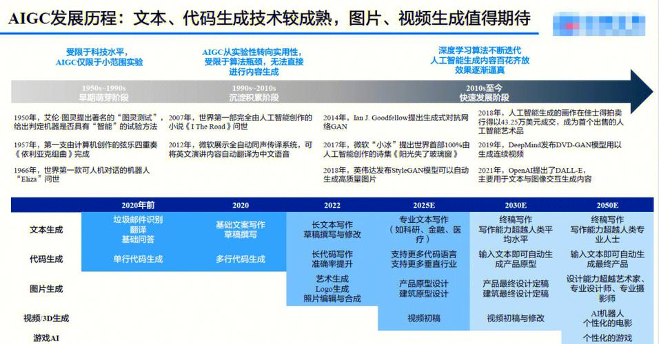 AI论文经典语录，从实验室到现实世界的智慧火种