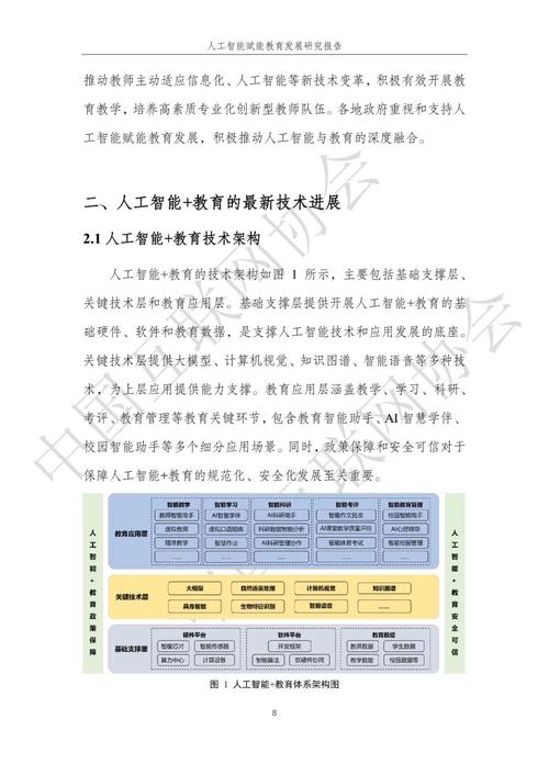 AI智能教育论文怎么写？从技术赋能到教育创新的实践指南