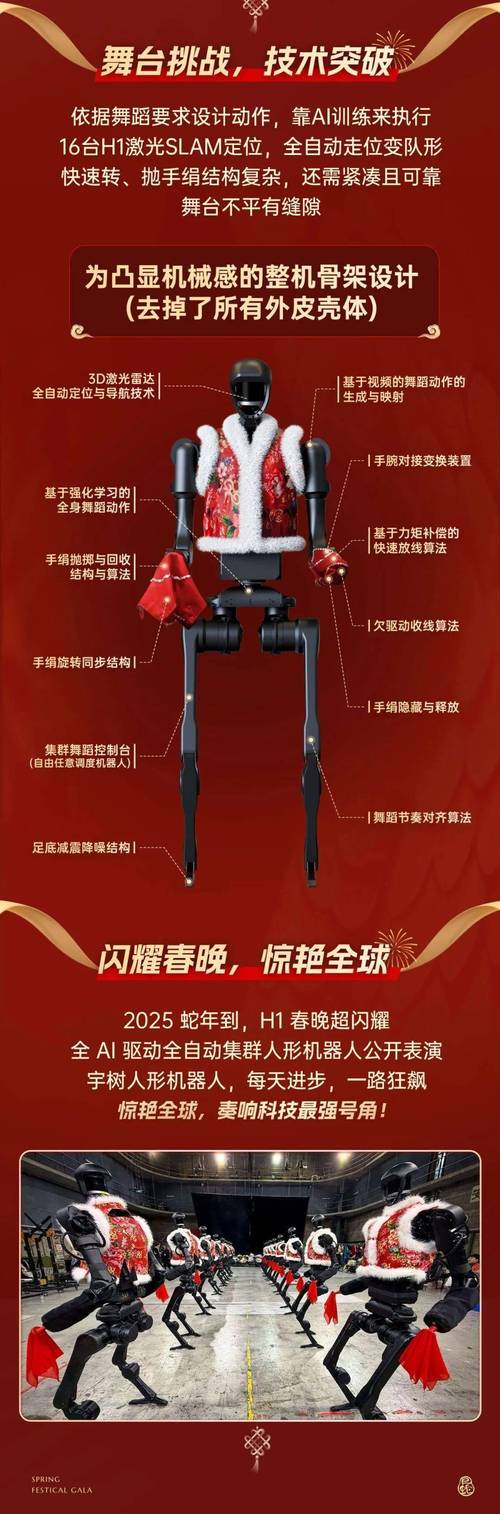 AI机器人产品设计论文，我的毕业创作故事—当机械臂学会跳踢踏舞