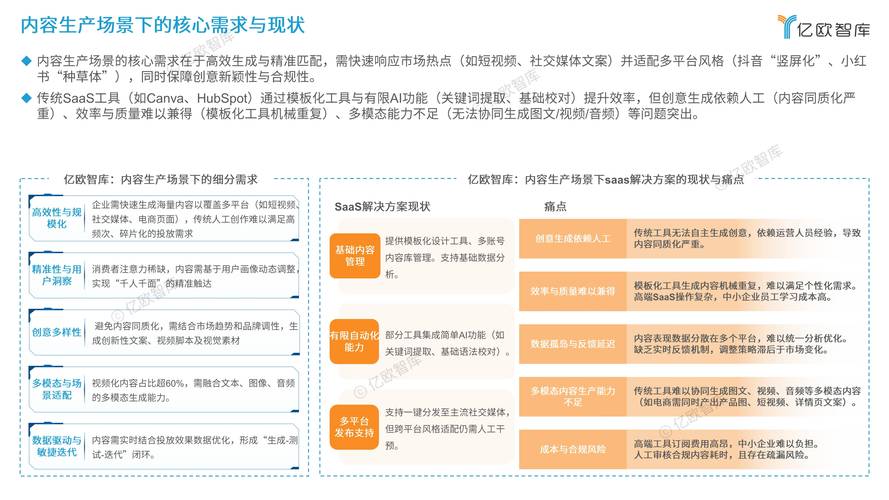 百度AI营销会议论文，当智能算法遇上人性洞察，我们正在改写商业世界的底层逻辑