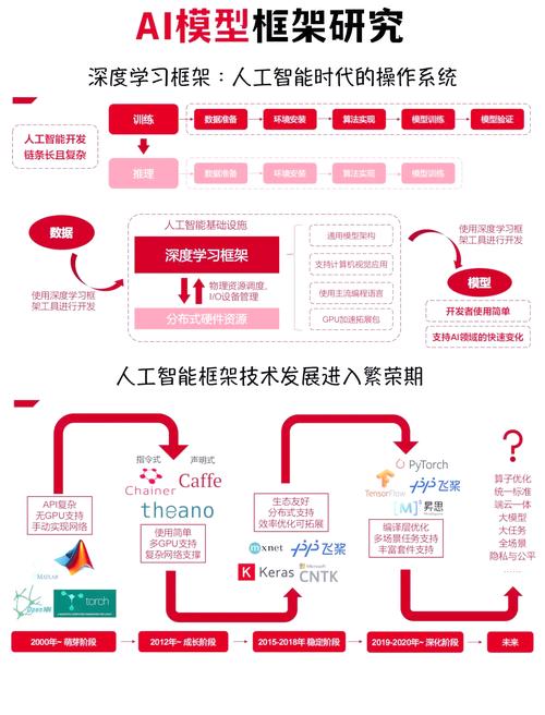 当AI化身论文架构师,学术写作的智能脚手架革命