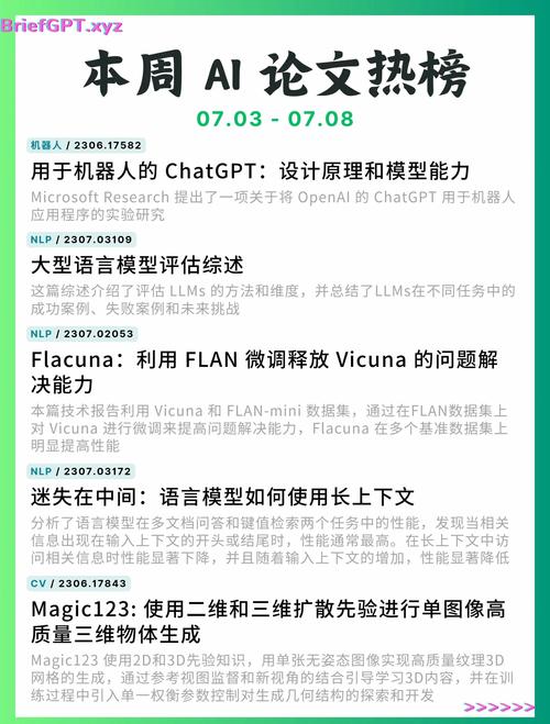AI论文排版版面大小要求,那些让你论文通过率飙升的排版技巧