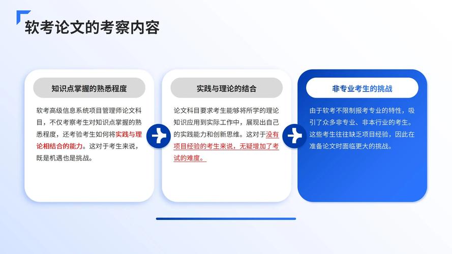 高项软考论文AI查重有必要吗?考生亲测,这3个理由让我彻底服气!