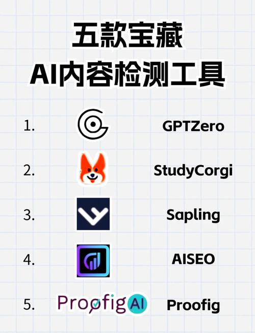 论文AI检测,学术诚信保卫战中的智慧盾牌
