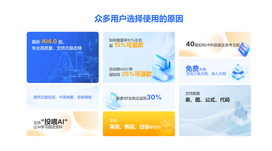 论文查AI率的小程序,学术诚信的数字护网与学术创新的平衡器