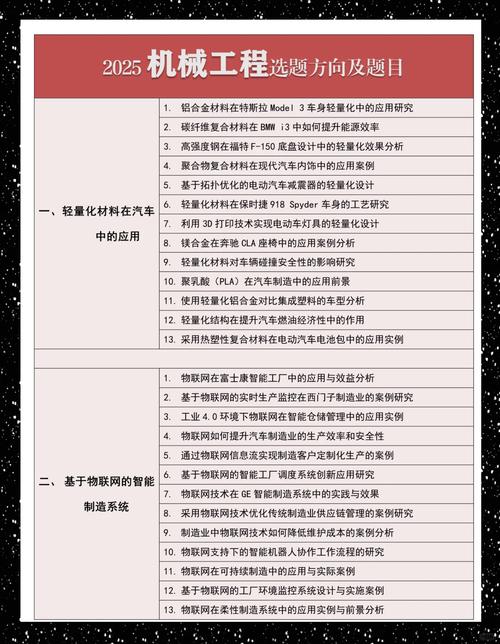 为什么你的本科论文选AI不亏?这四个方向闭眼冲!老师私藏的选题指南