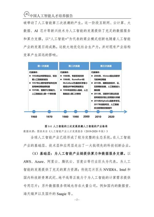 用AI生成的论文会不会重复？这四个视角让你重新认识学术创新的边界