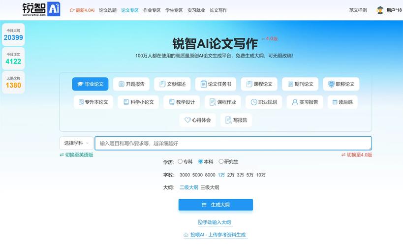 写论文?这届AI软件才是真·论文写作界的超能陆战队!
