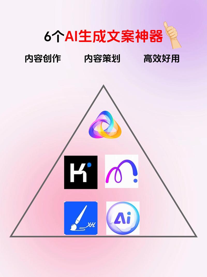 AI写论文常用词，学术写作的破壁者与润色师