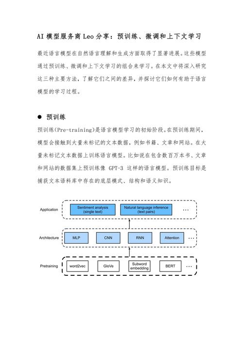 AI绘图导出到论文，让学术创作如虎添翼的三大核心优势