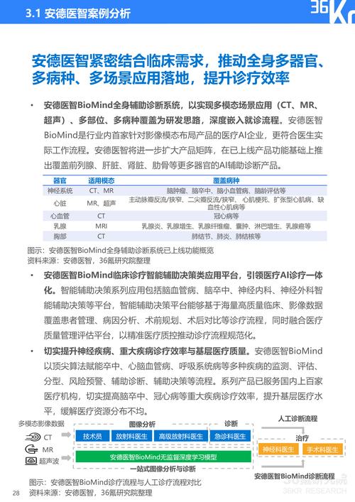 中科院AI论文检测报告，中国AI突围战的破冰之舟
