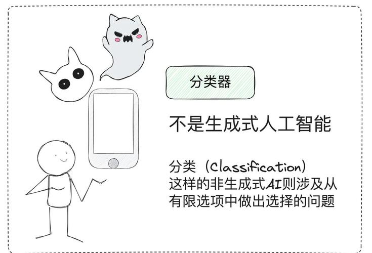 AI技术初探,解码人类智慧的第二曲线
