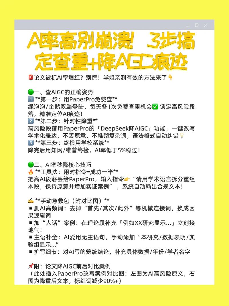 论文的AI相似度怎么查?这五招让你秒变反剽窃大师
