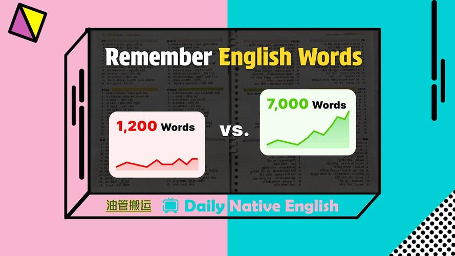 How to Lower Your AI Rate in English Papers:7 Pro Tips to Keep Your Work 100%Human-Centric