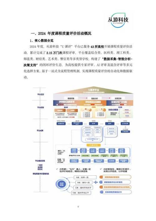 论文AI查重，学术诚信的智能守门人如何重塑学术生态