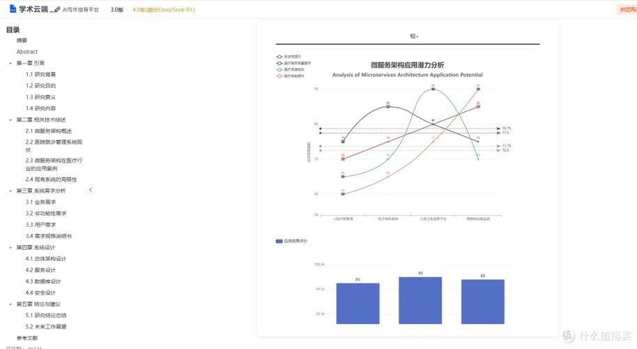 一AI论文写作包图表，学术界的智能绘图神器，让数据开口说话