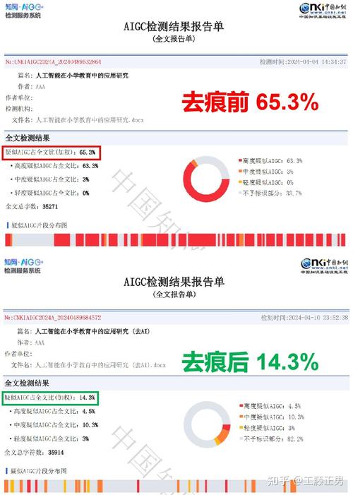 论文查重真的会查AI率？毕业学姐亲测告诉你这些真相！