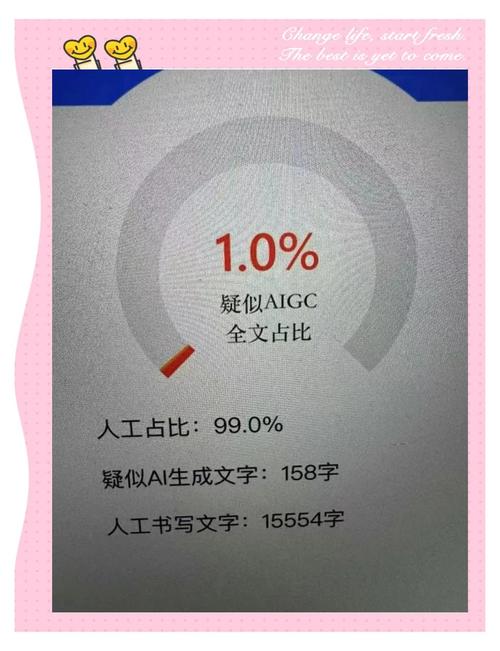 AI写论文查重会很高吗？这四个真相让你细思极恐