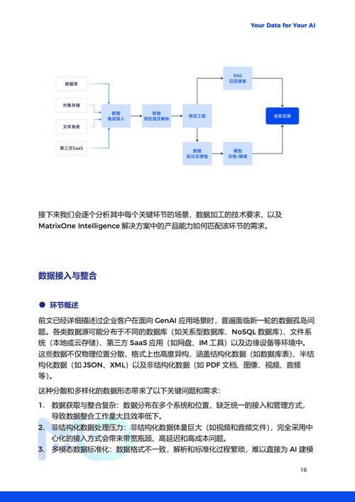 AI工具如何革新设计论文实验方案?从效率革命到学术创新的一站式解决方案