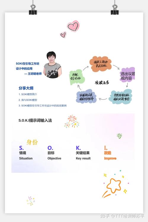 AI如何为科研论文PPT注入灵魂?从效率革命到学术传播的范式跃迁