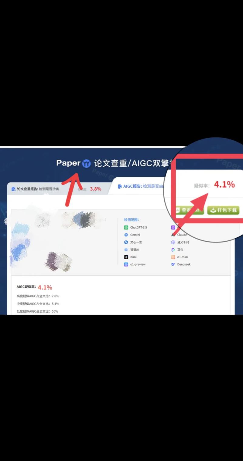 论文AI率怎么判定？学术圈都在热议的AI使用红线该画在哪里？