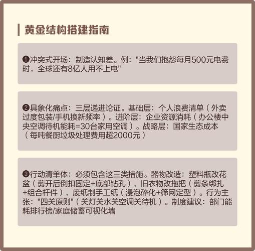 演讲稿框架