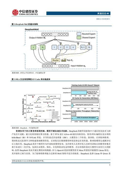 AI破晓，论文制图领域的效率革命与学术新边疆