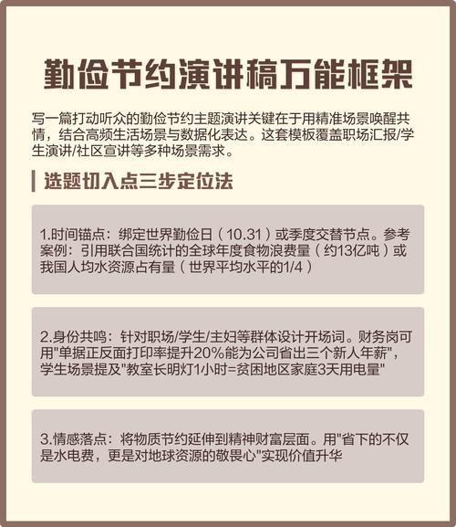 演讲稿框架
