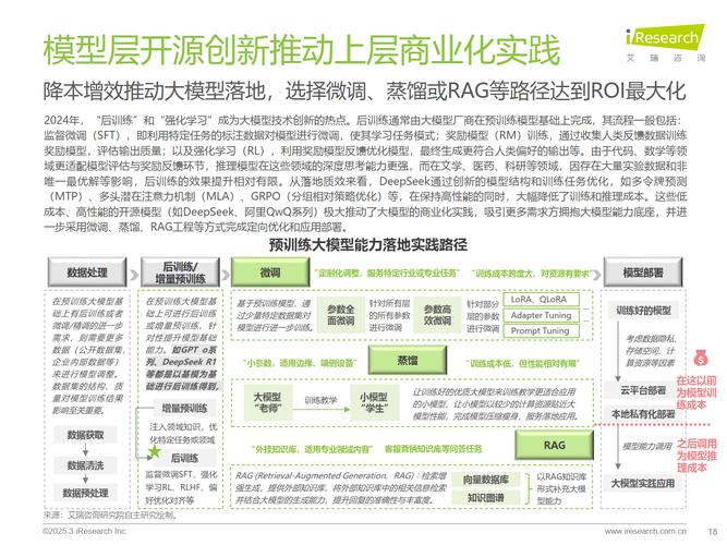 在政策支持与创新生态的双轮驱动下，中国AI产业正书写全球科技新叙事）
