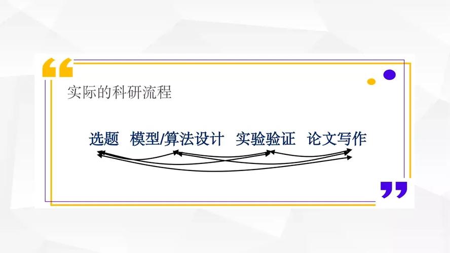 宣城哲学系毕业论文写作，让AI成为你的智囊团，而不是代笔侠—一位导师的真心话