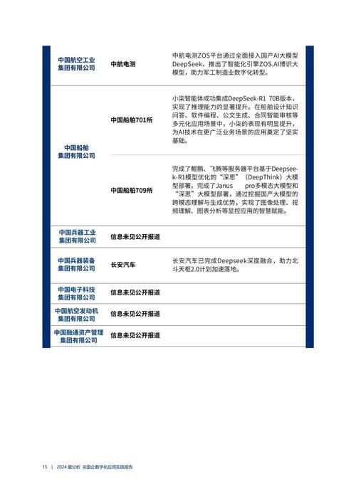 微软AI股票分析论文怎么写，解码蓝色巨人的智能投资密码