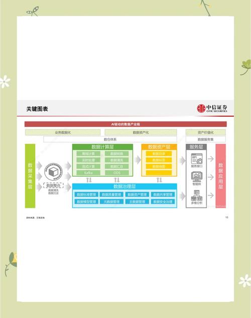 AI论文工厂，从智能写作到学术革命