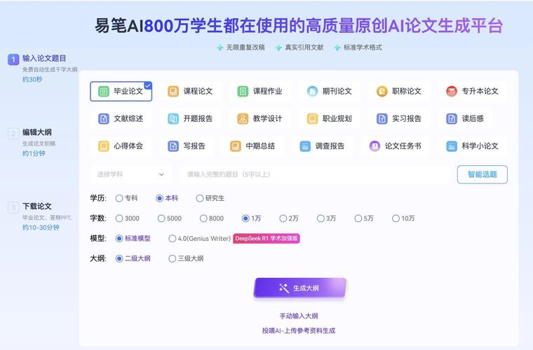 AI写论文重复率好低？这届学生的学术作弊神器真的靠谱吗？