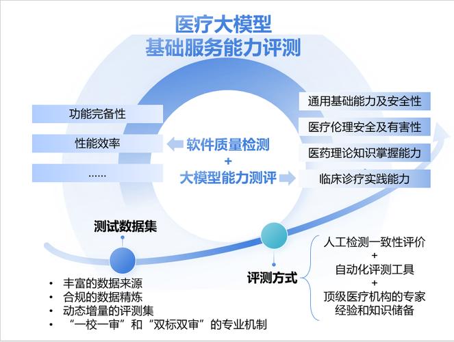 广州妇幼保健院AI医疗新突破，从实验室到临床的智慧医疗实践之路