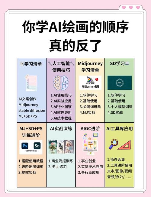 AI写论文全攻略，从入门到精通的七大秘籍