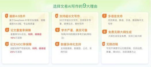 AI论文助手，那些让你头疼的论文问题，它都能帮你搞定！