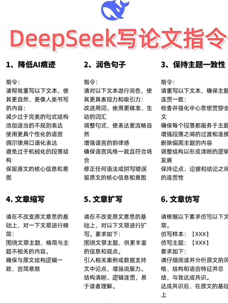 AI生成指令，让综述论文写作告别学术马拉松的智能神器